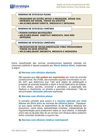 Noções de Direito Constitucional p/ PRF
Profª Nádia Carolina / Prof. Ricardo Vale
Prof. Nádia Carolina www.estrategiaconcursos.com.br 18 de 28
Outra classificação das normas constitucionais bastante cobrada em
concursos públicos é aquela proposta por Maria Helena Diniz, explanada
a seguir.
1) Normas com eficácia absoluta:
São aquelas que não podem ser suprimidas por meio de emenda
constitucional. Na CF/88, são exemplos aquelas enumeradas no art.
60, §4º, que determina que “não será objeto de deliberação a
proposta de emenda tendente a abolir a forma federativa de Estado;
o voto direto, secreto, universal e periódico; a separação dos
Poderes e, finalmente, os direitos e garantias individuais.” São as
denominadas cláusulas pétreas expressas.
2) Normas com eficácia plena:
O conceito utilizado pela autora é o mesmo aplicado por José
Afonso da Silva para as normas de eficácia plena. Destaque-
se que essas normas se assemelham às de eficácia absoluta por
possuírem, como estas, aplicabilidade imediata, independendo de
regulamentação para produzirem todos os seus efeitos. A distinção
entre elas se dá pelo fato de as normas com eficácia plena poderem
sofrer emendas tendentes a suprimi-las.
3) Normas com eficácia relativa restringível:
 