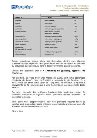 Curso de Física para BR - Distribuidora
Teoria e exercícios comentados
Aula 00 Apresentação e Noções de Metrologia
Prof. Vinícius Silva www.estrategiaconcursos.com.br Página 15 de 57
Outras grandezas podem ainda ser derivadas, dentre elas algumas
possuem nomes especiais, em geral dados em homenagem ao cientista
ou estudioso que contribuiu para o desenvolvimento daquele assunto.
Dentre eles podemos citar o N (newton) Pa (pascal), J(joule), Hz
(hertz),...
Por exemplo, se você tiver uma massa de 5,0kg, com uma aceleração
constante de 2m/s2
, caso você utilize a segunda lei de Newton (FR =
m.a), você vai obter uma valor de 10kg.m/s, no entanto, o kg.m/s é
equivalente ao N (newton) que é uma homenagem ao físico inglês Isaac
Newton.
Ou seja, partindo das unidades fundamentais, podemos chegar às
unidades derivadas e algumas delas possuem nomes especiais, de
cientistas famosos.
Você pode ficar despreocupado, pois não precisará decorar todas as
tabelas aqui mostradas, basta entender as principais grandezas, que vão
aparecer durante todo o nosso curso.
Olha a dica!
00000000000
00000000000 - DEMO
 