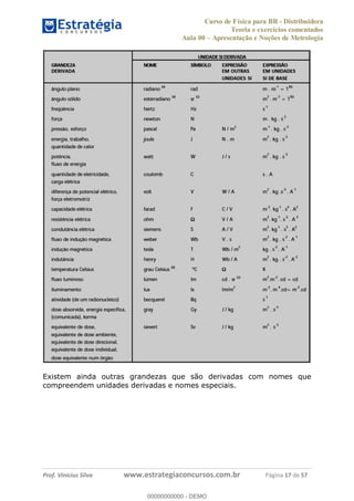 Curso de Física para BR - Distribuidora
Teoria e exercícios comentados
Aula 00 Apresentação e Noções de Metrologia
Prof. Vinícius Silva www.estrategiaconcursos.com.br Página 17 de 57
Existem ainda outras grandezas que são derivadas com nomes que
compreendem unidades derivadas e nomes especiais.
00000000000
00000000000 - DEMO
 