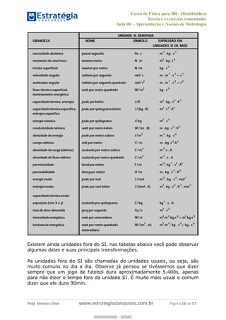 Curso de Física para BR - Distribuidora
Teoria e exercícios comentados
Aula 00 Apresentação e Noções de Metrologia
Prof. Vinícius Silva www.estrategiaconcursos.com.br Página 18 de 57
Existem ainda unidades fora do SI, nas tabelas abaixo você pode observar
algumas delas e suas principais transformações.
As unidades fora do SI são chamadas de unidades usuais, ou seja, são
muito comuns no dia a dia. Observe já pensou se tivéssemos que dizer
sempre que um jogo de futebol dura aproximadamente 5.400s, apenas
para não dizer o tempo fora da unidade SI. É muito mais usual e comum
dizer que ele dura 90min.
00000000000
00000000000 - DEMO
 