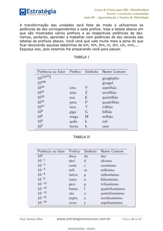 Curso de Física para BR - Distribuidora
Teoria e exercícios comentados
Aula 00 Apresentação e Noções de Metrologia
Prof. Vinícius Silva www.estrategiaconcursos.com.br Página 20 de 57
A transformação das unidades será feita de modo a utilizarmos as
potências de dez correspondentes a cada prefixo. Veja a tabela abaixo em
que são mostrados vários prefixos e as respectivas potências de dez.
Vamos, portanto, aprender a trabalhar com potências de dez através das
tabelas de prefixos abaixo. Você verá que vale muito mais a pena do que
ficar decorando aquelas tabelinhas de km, Hm, Dm, m, dm, cm, mm,...
Esqueça isso, pois estamos lhe preparando você para passar.
TABELA I
TABELA II
00000000000
00000000000 - DEMO
 
