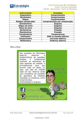 Curso de Física para BR - Distribuidora
Teoria e exercícios comentados
Aula 00 Apresentação e Noções de Metrologia
Prof. Vinícius Silva www.estrategiaconcursos.com.br Página 30 de 57
Instrumento Grandeza
Paquímetro Comprimentos
Micrômetro Comprimentos
Régua Comprimentos
Relógio comparador Comprimentos por comparação
Goniômetros Ângulos
Régua de seno Ângulos
Mesa de seno Ângulos
Barômetros Pressão
Manômetros Pressão
Termômetros Temperaturas
Voltímetro DDP ou tensão elétrica
Amperímetro Corrente elétrica
Wattímetro Potência elétrica
Olha a Dica!
Nas questões de Metrologia
pode-se observar a
predominância de questões
simples, é fundamental
conhecer os elementos de
cada aparelho de medida, e
principalmente para que
servem cada um deles, ou
seja, que tipo de medida
cada um faz. Nota-se ainda
uma constância de questões
de aparelhos de medidas
utilizadas na mecânica, como
comprimentos,
profundidades e ângulos.
00000000000
00000000000 - DEMO
 