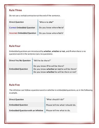 Rule Three
Do not use a verbal contraction at the end of the sentence.
Direct Question “Where is she?”
Correct Embedded Question Do you know where he is?
Incorrect Embedded Question Do you know where he's?
Rule Four
Embedded questions are introduced by whether, whether or not, and if when there is no
question word in the sentence (yes/no questions).
Direct Yes/No Question “Will he be there?”
Embedded Question
Do you know if he will be there?
Do you know whether or not he will be there?
Do you know whether he will be there or not?
Rule Five
The infinitive can follow a question word or whether in embedded questions, as in the following
example.
Direct Question “What should I do?”
Embedded Question Please tell me what I should do.
Embedded Question with an Infinitive Please tell me what to do.
 