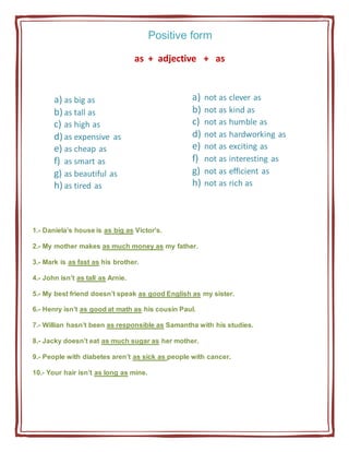 Positive form
1.- Daniela’s house is as big as Victor’s.
2.- My mother makes as much money as my father.
3.- Mark is as fast as his brother.
4.- John isn’t as tall as Arnie.
5.- My best friend doesn’t speak as good English as my sister.
6.- Henry isn’t as good at math as his cousin Paul.
7.- Willian hasn’t been as responsible as Samantha with his studies.
8.- Jacky doesn’t eat as much sugar as her mother.
9.- People with diabetes aren’t as sick as people with cancer.
10.- Your hair isn’t as long as mine.
as + adjective + as
a) as big as
b) as tall as
c) as high as
d) as expensive as
e) as cheap as
f) as smart as
g) as beautiful as
h) as tired as
a) not as clever as
b) not as kind as
c) not as humble as
d) not as hardworking as
e) not as exciting as
f) not as interesting as
g) not as efficient as
h) not as rich as
 