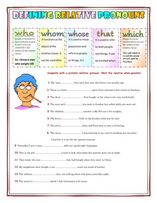 Complete with a suitable relative pronoun. Omit the relative when possible.
1. The man ……………. lives next door won the lottery two months ago.
2. There is a hotel ………………………….. gives their customers free meals on Sundays.
3. The chair ……………………….. Ann bought at the sales is not very comfortable.
4. The man with ………………… you went to London has called while you were out.
5. The children …………………….teacher is Mr Pitt are a bit naughty.
6. The letter …………………. I left on the kitchen table was for dad.
7. The party ………………………John and Paul went to was a bit boring.
8. The dress ………………………I was wearing at my sister’s wedding was not mine.
Lisa lent it to me for the special occasion.
9. Yesterday I met a man ……………………….wife can speak eight languages.
10. This is the girl …………………………….I used to look after when her parents went out at night.
11. They broke the vase ………………………….. they had bought when they went to China.
12. My neighbours have bought a car…………………………seats are made of leather.
13. The robbery ………………………….they are talking about took place yesterday night.
14. The music to ………………….which I like listening is a bit noisy.
It is used to refer to
people or animals we
have at home as pets.
It can’t never be
omitted if it the
subject of the relative
clause.
Ex: I know a man
who weighs145
kilos.
It functionsasthe
objectof the
relative clause.It
can be usedafter
a preposition.Like
“who”,it refersto
people orpets.It
isn’tomitted
whenusedaftera
preposition
Ex: The man to whom
you were talking at
the party has had a
terrible accident.
It isusedto mean
possessionand
referstopeople
or things.Itis
neveromitted.
I know a boy
whose father was
kidnappedwhile
he was flyingto
Australia.
The car whose
tyres are flat
belongsto my
boss.
It isusedto refer
to bothpeople
and things.Itcan
be omittedwhen
it isthe objectof
the relative
clause.
The girl that is
sittingbehind
Laura is the best
student inmy
class.
The house(that)
Mary boughtlast
year is very big.
It is used to refer to
things. It can be
omitted when it is not
the subject of the
relative clause.
The café which is
round the corner
doesn’t open on
Sundays.
The cat (which) my
dog is chasing is very
fat.
 