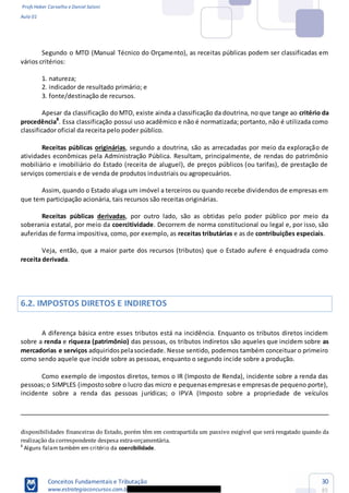 Profs Heber Carvalho e Daniel Saloni
Aula 01
Conceitos Fundamentais e Tributação
www.estrategiaconcursos.com.b
30
85
Segundo o MTO (Manual Técnico do Orçamento), as receitas públicas podem ser classificadas em
vários critérios:
1. natureza;
2. indicador de resultado primário; e
3. fonte/destinação de recursos.
Apesar da classificação do MTO, existe ainda a classificação da doutrina, no que tange ao critério da
procedência8
. Essa classificação possui uso acadêmico e não é normatizada; portanto, não é utilizada como
classificador oficial da receita pelo poder público.
Receitas públicas originárias, segundo a doutrina, são as arrecadadas por meio da exploração de
atividades econômicas pela Administração Pública. Resultam, principalmente, de rendas do patrimônio
mobiliário e imobiliário do Estado (receita de aluguel), de preços públicos (ou tarifas), de prestação de
serviços comerciais e de venda de produtos industriais ou agropecuários.
Assim, quando o Estado aluga um imóvel a terceiros ou quando recebe dividendos de empresas em
que tem participação acionária, tais recursos são receitas originárias.
Receitas públicas derivadas, por outro lado, são as obtidas pelo poder público por meio da
soberania estatal, por meio da coercitividade. Decorrem de norma constitucional ou legal e, por isso, são
auferidas de forma impositiva, como, por exemplo, as receitas tributárias e as de contribuições especiais.
Veja, então, que a maior parte dos recursos (tributos) que o Estado aufere é enquadrada como
receita derivada.
6.2. IMPOSTOS DIRETOS E INDIRETOS
A diferença básica entre esses tributos está na incidência. Enquanto os tributos diretos incidem
sobre a renda e riqueza (patrimônio) das pessoas, os tributos indiretos são aqueles que incidem sobre as
mercadorias e serviços adquiridospelasociedade. Nesse sentido, podemos também conceituar o primeiro
como sendo aquele que incide sobre as pessoas, enquanto o segundo incide sobre a produção.
Como exemplo de impostos diretos, temos o IR (Imposto de Renda), incidente sobre a renda das
pessoas;o SIMPLES (impostosobre o lucro das micro e pequenasempresase empresasde pequeno porte),
incidente sobre a renda das pessoas jurídicas; o IPVA (Imposto sobre a propriedade de veículos
disponibilidades financeiras do Estado, porém têm em contrapartida um passivo exigível que será resgatado quando da
realização da correspondente despesa extra-orçamentária.
8
Alguns falam também em critério da coercibilidade.
 