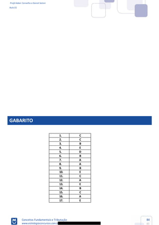 Profs Heber Carvalho e Daniel Saloni
Aula 01
Conceitos Fundamentais e Tributação
www.estrategiaconcursos.com.b
84
85
GABARITO
1. C
2. C
3. B
4. E
5. D
6. B
7. A
8. A
9. B
10. E
11. C
12. A
13. E
14. B
15. C
16. A
17. E
 