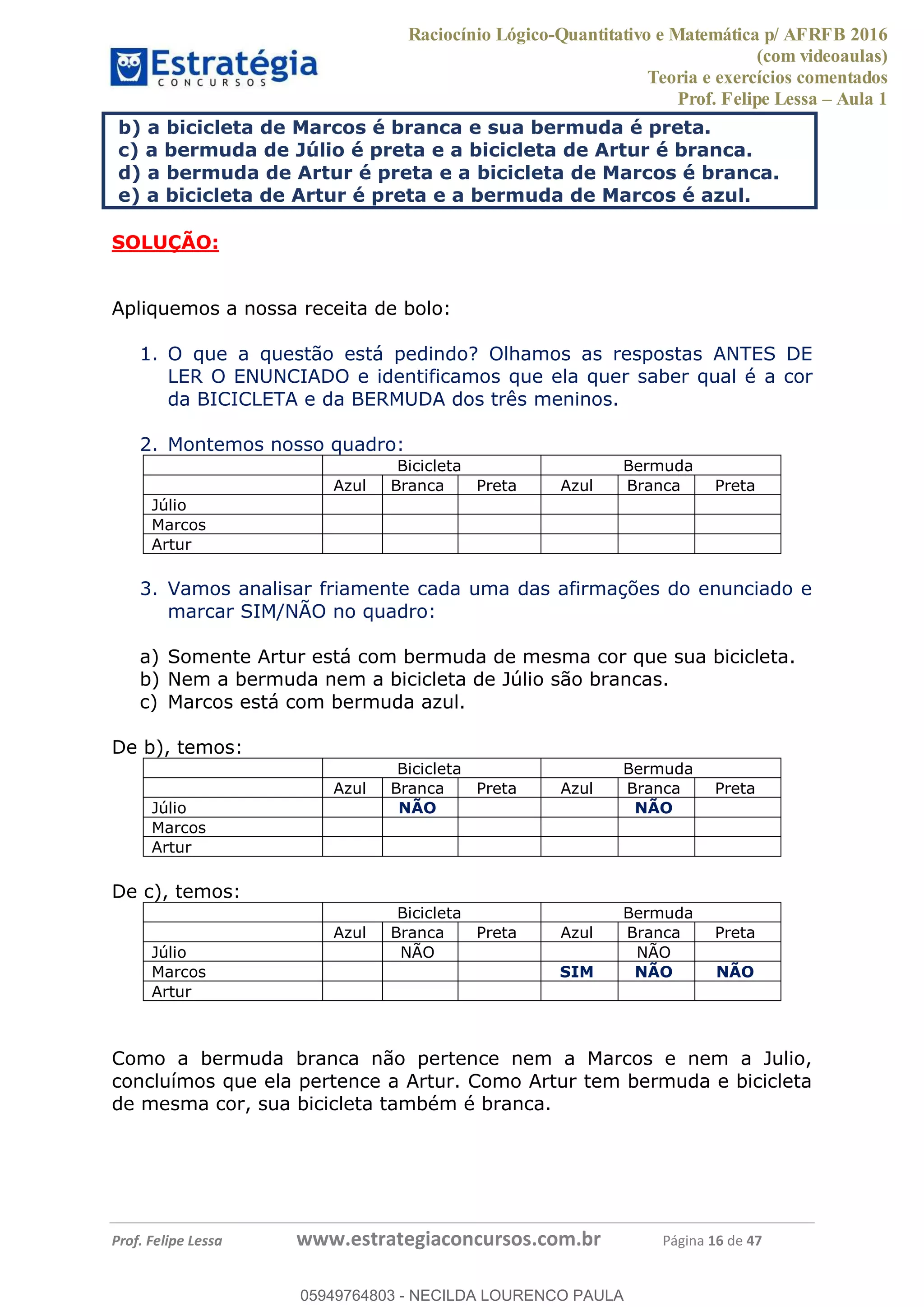 Raciocínio Lógico-Quantitativo e Matemática p/ AFRFB 2016
(com videoaulas)
Teoria e exercícios comentados
Prof. Felipe Lessa Aula 1
Prof. Felipe Lessa www.estrategiaconcursos.com.br Página 16 de 47
b) a bicicleta de Marcos é branca e sua bermuda é preta.
c) a bermuda de Júlio é preta e a bicicleta de Artur é branca.
d) a bermuda de Artur é preta e a bicicleta de Marcos é branca.
e) a bicicleta de Artur é preta e a bermuda de Marcos é azul.
SOLUÇÃO:
Apliquemos a nossa receita de bolo:
1. O que a questão está pedindo? Olhamos as respostas ANTES DE
LER O ENUNCIADO e identificamos que ela quer saber qual é a cor
da BICICLETA e da BERMUDA dos três meninos.
2. Montemos nosso quadro:
Bicicleta Bermuda
Azul Branca Preta Azul Branca Preta
Júlio
Marcos
Artur
3. Vamos analisar friamente cada uma das afirmações do enunciado e
marcar SIM/NÃO no quadro:
a) Somente Artur está com bermuda de mesma cor que sua bicicleta.
b) Nem a bermuda nem a bicicleta de Júlio são brancas.
c) Marcos está com bermuda azul.
De b), temos:
Bicicleta Bermuda
Azul Branca Preta Azul Branca Preta
Júlio NÃO NÃO
Marcos
Artur
De c), temos:
Bicicleta Bermuda
Azul Branca Preta Azul Branca Preta
Júlio NÃO NÃO
Marcos SIM NÃO NÃO
Artur
Como a bermuda branca não pertence nem a Marcos e nem a Julio,
concluímos que ela pertence a Artur. Como Artur tem bermuda e bicicleta
de mesma cor, sua bicicleta também é branca.
05949764803
05949764803 - NECILDA LOURENCO PAULA
 