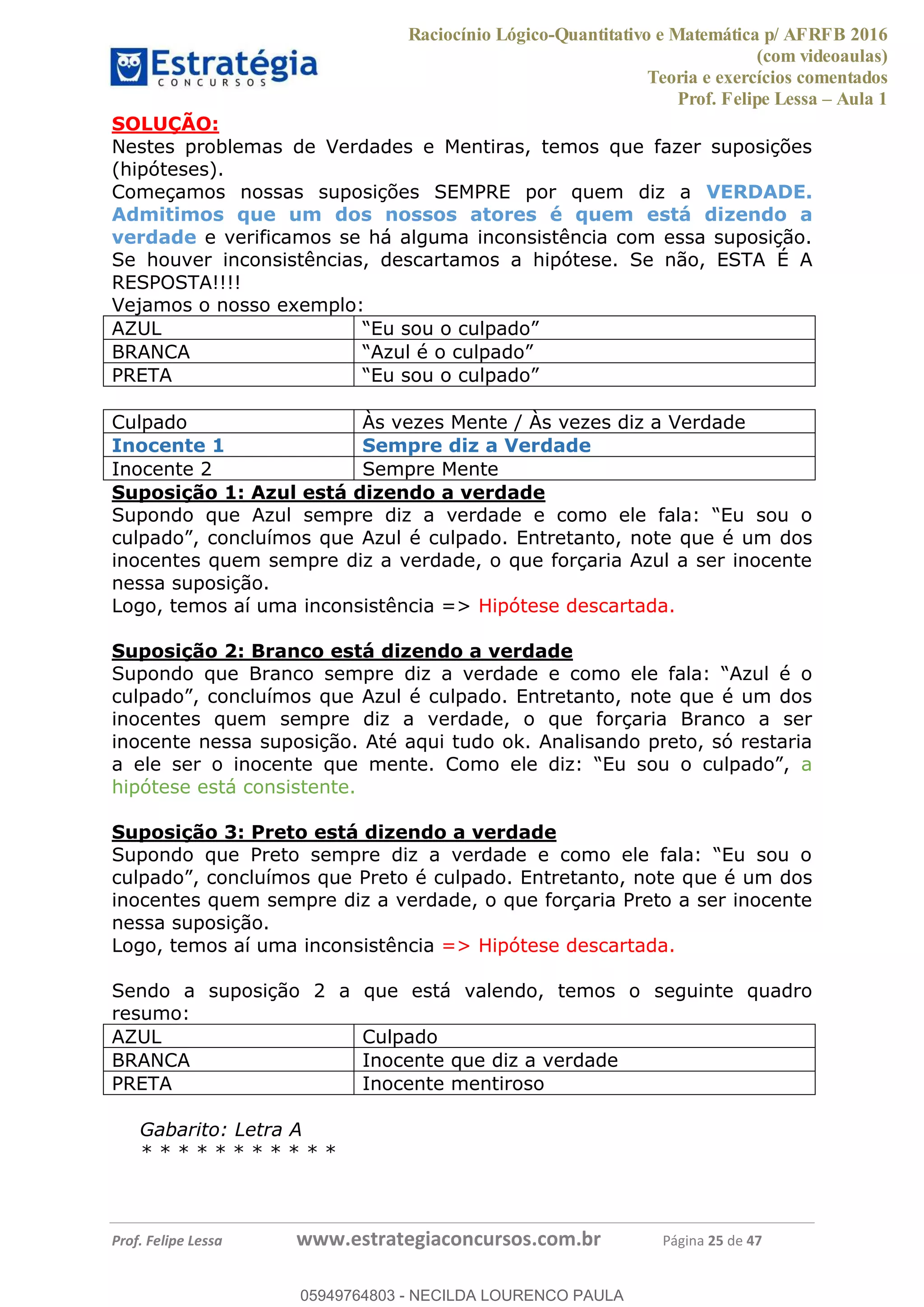 Raciocínio Lógico-Quantitativo e Matemática p/ AFRFB 2016
(com videoaulas)
Teoria e exercícios comentados
Prof. Felipe Lessa Aula 1
Prof. Felipe Lessa www.estrategiaconcursos.com.br Página 25 de 47
SOLUÇÃO:
Nestes problemas de Verdades e Mentiras, temos que fazer suposições
(hipóteses).
Começamos nossas suposições SEMPRE por quem diz a VERDADE.
Admitimos que um dos nossos atores é quem está dizendo a
verdade e verificamos se há alguma inconsistência com essa suposição.
Se houver inconsistências, descartamos a hipótese. Se não, ESTA É A
RESPOSTA!!!!
Vejamos o nosso exemplo:
AZUL
BRANCA
PRETA
Culpado Às vezes Mente / Às vezes diz a Verdade
Inocente 1 Sempre diz a Verdade
Inocente 2 Sempre Mente
Suposição 1: Azul está dizendo a verdade
Supondo que Azul
ado. Entretanto, note que é um dos
inocentes quem sempre diz a verdade, o que forçaria Azul a ser inocente
nessa suposição.
Logo, temos aí uma inconsistência => Hipótese descartada.
Suposição 2: Branco está dizendo a verdade
Supondo que Branco sempre diz
inocentes quem sempre diz a verdade, o que forçaria Branco a ser
inocente nessa suposição. Até aqui tudo ok. Analisando preto, só restaria
a ele se a
hipótese está consistente.
Suposição 3: Preto está dizendo a verdade
ue é um dos
inocentes quem sempre diz a verdade, o que forçaria Preto a ser inocente
nessa suposição.
Logo, temos aí uma inconsistência => Hipótese descartada.
Sendo a suposição 2 a que está valendo, temos o seguinte quadro
resumo:
AZUL Culpado
BRANCA Inocente que diz a verdade
PRETA Inocente mentiroso
Gabarito: Letra A
* * * * * * * * * * *
05949764803
05949764803 - NECILDA LOURENCO PAULA
 