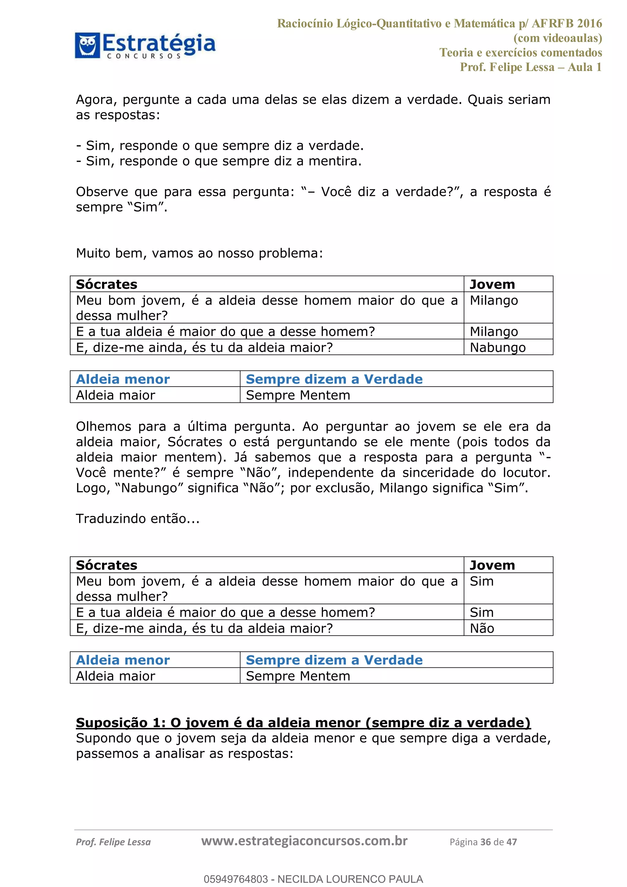 Raciocínio Lógico-Quantitativo e Matemática p/ AFRFB 2016
(com videoaulas)
Teoria e exercícios comentados
Prof. Felipe Lessa Aula 1
Prof. Felipe Lessa www.estrategiaconcursos.com.br Página 36 de 47
Agora, pergunte a cada uma delas se elas dizem a verdade. Quais seriam
as respostas:
- Sim, responde o que sempre diz a verdade.
- Sim, responde o que sempre diz a mentira.
Muito bem, vamos ao nosso problema:
Sócrates Jovem
Meu bom jovem, é a aldeia desse homem maior do que a
dessa mulher?
Milango
E a tua aldeia é maior do que a desse homem? Milango
E, dize-me ainda, és tu da aldeia maior? Nabungo
Aldeia menor Sempre dizem a Verdade
Aldeia maior Sempre Mentem
Olhemos para a última pergunta. Ao perguntar ao jovem se ele era da
aldeia maior, Sócrates o está perguntando se ele mente (pois todos da
-
Traduzindo então...
Sócrates Jovem
Meu bom jovem, é a aldeia desse homem maior do que a
dessa mulher?
Sim
E a tua aldeia é maior do que a desse homem? Sim
E, dize-me ainda, és tu da aldeia maior? Não
Aldeia menor Sempre dizem a Verdade
Aldeia maior Sempre Mentem
Suposição 1: O jovem é da aldeia menor (sempre diz a verdade)
Supondo que o jovem seja da aldeia menor e que sempre diga a verdade,
passemos a analisar as respostas:
05949764803
05949764803 - NECILDA LOURENCO PAULA
 