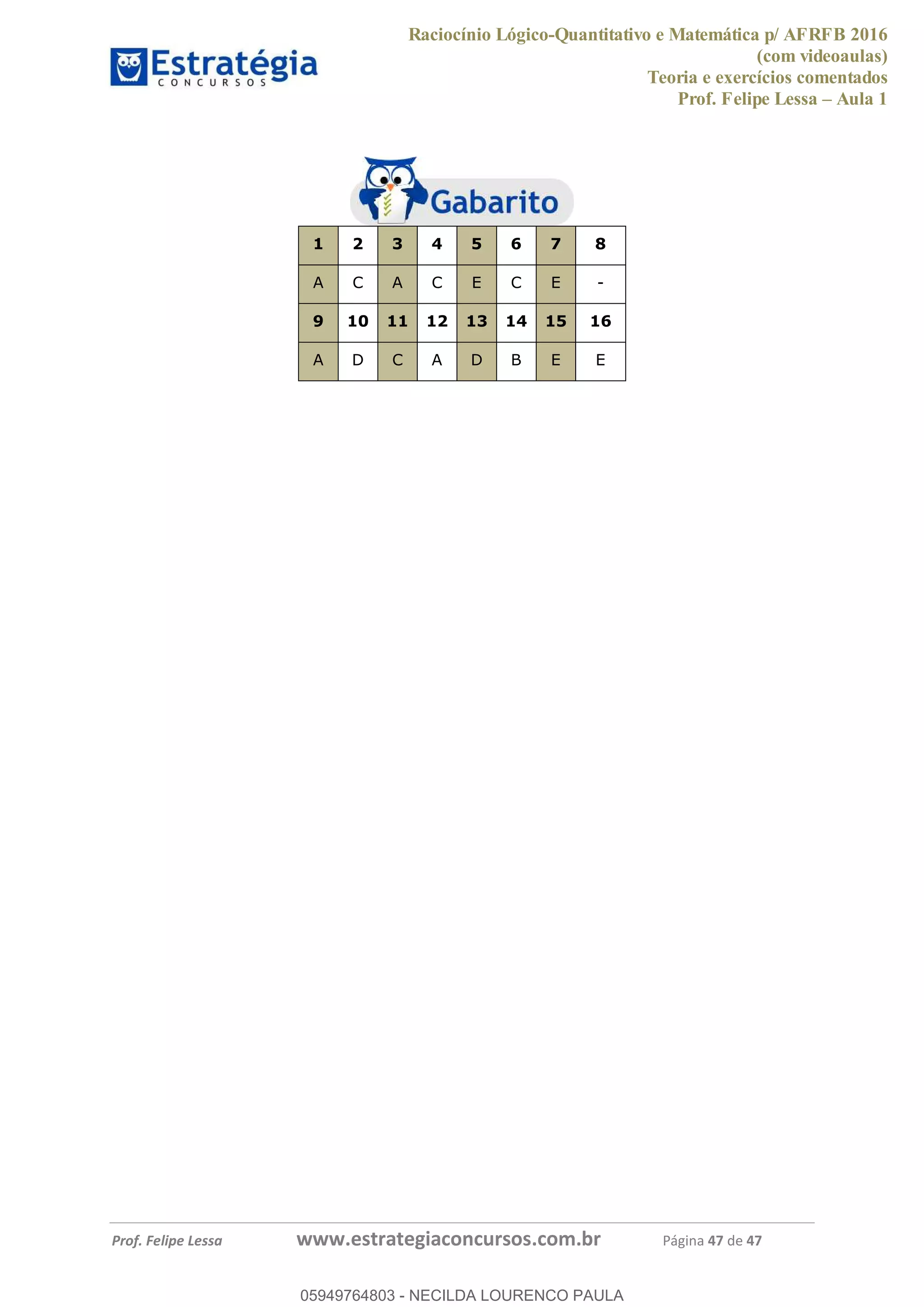 Raciocínio Lógico-Quantitativo e Matemática p/ AFRFB 2016
(com videoaulas)
Teoria e exercícios comentados
Prof. Felipe Lessa Aula 1
Prof. Felipe Lessa www.estrategiaconcursos.com.br Página 47 de 47
1 2 3 4 5 6 7 8
A C A C E C E -
9 10 11 12 13 14 15 16
A D C A D B E E
05949764803
05949764803 - NECILDA LOURENCO PAULA
 