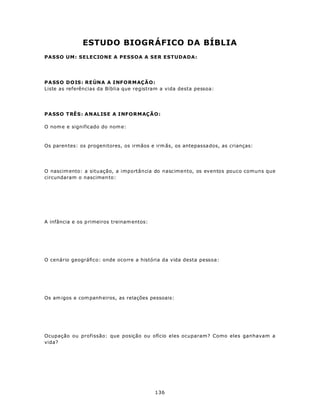 ESTUDO BIOGRÁFICO DA BÍBLIA
PASSO UM: SELECIONE A PESSOA A SER ESTUDADA:




P A SSO D O IS : RE ÚN A A I NF O RM AÇÃ O :
Liste as referências da Bíblia que registram a vida desta pessoa:




P A SSO T RÊ S : A N AL IS E A I NF O R M AÇÃ O :

O nom e e significado do nom e:



Os paren tes: os progenitores, os irmãos e irm ãs, os antepassa dos, as crianças:




O nascim ento: a situação, a importância do nascimento, os eventos pouco comuns que
circundaram o nascimen to:




A infância e os p rimeiros treinam entos:




O cenário geográfico: onde ocorre a história da vida desta pessoa:




Os am igos e com panh eiros, as relações pessoais:




Ocupação ou profissão: que posição ou ofício eles ocuparam? Como eles ganhavam a
vida?




                                              136
 