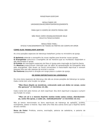 MINISTRAM EDIFICAM



                                 RESULTANDO EM
                      UNIDADECON HECIMENTOAPERFEIÇOAMENTO



                      PARA QUE O CO RPO DE CRISTO POSSA SER



                       NÃO M AIS COM O CRIANÇ ASCR ESCER N ELE
                               (doutrina falsa)(verdade)



                             RESU LTADO FINAL:
         EFICAZ FUNCIONAMENTO DE TODAS AS PARTES DO CORPO EM AMOR

COM O E LE S TRA BAL HAM JU N T OS:

As cinco posições especiais de liderança trabalham juntas no ministério da igreja.

O Ap óstolo esten de o evang elho às n ova s regi ões p ara le van tar nova s igre jas.
O Evan gelista comu nica o evangelho de tal maneira que os incrédulos respondem e
são adicionados à igreja.
O P rofeta dá men sagens especiais de Deus à Igreja pela inspiração do Espírito Santo.
Os Mestres proporcionam instrução que vai além da apresentação do Eva nge lho feita
pelo evan gelista . Eles levam os nov os con vertidos à m aturid ad e esp iritual e treinam
pessoas fiéis que são cap azes de en sinar a outros.
Os Pastores assumem a direção em longo prazo e cuidam da igreja.

                       OS DONS ESPIRITUAIS NA LIDERANÇA

Os cinco d ons es pecia is de liderança não são as únicas posições de liderança na igreja.
Cada crente tem uma função na igreja:

     “Mas Deus dispôs os membros, colocando cada um deles no corpo, co m o
     lhe aprouve” (1 Coríntios 12.18).

Cada crente tem pelo m enos um dom espiritual. Se u do m espiritua l o equ ipa a cum prir
sua função no corpo:

     “ M as um só e o mesmo Espírito realiza todas estas coisas, distribuindo-
     as, com o lhe apraz, a cada um , individualm ente” (1 Co ríntios 12.11).

Nós já temos mencionado os dons espirituais de liderança do apóstolo, profeta,
evangelista, pastor e mestre. Aqui está um a lista do s outros d ons q ue o Es pírito Sa nto
dá aos crentes:

Dons de Fa lar: Profecia, ensino, exortação, palavra de sabedoria, e palavra de
conhecimento.




                                            19
 