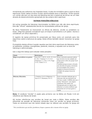 m inistran do ao s enferm os nos hosp itais locais . A obra do m inistério para a qual os dons
espiritu ais foram dad os en volv e m uita s oportunid ades pa ra a lid eran ça. Ainda quando
um crente não tem um dos dons de liderança ele tem o potencial de tornar-se um líder
atravé s do de senv olvim ento a propria do de seu p róprio do m espiritua l.

                                     OUTRAS POSIÇÕES BÍBLICAS

Há outras posições de liderança men cionada s na Bíblia q ue não são dons esp irituais.
Eles são “ofícios” estabelecidos devido às necessidades práticas da igreja.

No Novo Testam ento se m encionam os ofícios de diácono, an cião ou presbítero ou
bispo. (Algumas pessoas consideram que u m bispo é sem elhante a um pastor. Outros o
consideram um ofício separado1 ).

O registro da igreja primitiva foi preservado por Deus como u m exem plo para nós
segu irmos sobre a estru tura d a igreja. Es tes ofícios tam bém devem funcion ar na ig reja
hoje.

O propósito destes ofícios é ajudar aqueles que tem dons espirituais de liderança como
os apóstolos, profetas, evangelistas, pastores, mestres, e aqueles com os dons de
liderança e administração.

Use o segu inte esboço pa ra estudar estas posições:

    Título                             Referências                           Deveres
    Bispo ou presbítero ou pastor.     Atos 20.17, 28-32; 14.23; 15; 16.4;   Estes versículos parecem indicar
                                       11.30; 1 Timóteo 3.1-7; 5.17;         que ele deve ter um cuidado em
                                       Filipenses 1.1; Tito 1.5-9; Tiago     longo prazo sobre um grupo local
                                       5.14; 1 Pedro 5.1-3.                  de crentes.
                                                                             Também proporcionam a direção
                                                                             nas decisões da igreja, ministram
                                                                             às necessidad es dos crentes e
                                                                             ajudam no desenvolvimento e
                                                                             cuidado dos grupos locais de
                                                                             cristãos.

    Diácono, Diaconisa.                1 Timóteo 3.8-13; Filipenses 1.1;     Estes versículos indicam que os
                                       Atos 6.1-7; Romanos 16.1-2.           diáconos têm um ministério de
                                                                             serviço e ajuda. A Bíblia não usa o
                                                                             termo “diaconisa”, mas alguns
                                                                             estudiosos têm usa do esta
                                                                             designação para as esposas dos
                                                                             diáconos ou outras mulheres que
                                                                             ministram em serviços gerais e
                                                                             ajuda.

Nota: O vocáb ulo “ancião" é usado pela primeira vez na Bíblia em Êxodo 3.16 em
referência aos líde res de Israel.

Há muitas referências aos anciãos de Israel por toda a Bíblia. Estes anciãos são
diferentes da posição de liderança conhecida como um ancião na igreja primitiva.
Todos os versículos que nós temos listado aqui se referem aos anciãos na igreja em

1
    Nós consideramos que anciãos, presbíteros, bispos e pastores são o mesmo ofício na igreja.



                                                       21
 