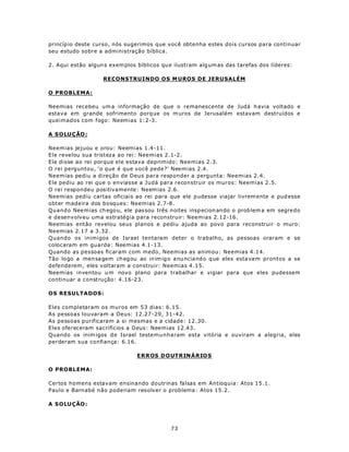 princíp io deste curso, nós sugerimos que você obtenha estes dois cursos para continuar
seu estudo sobre a administração bíblica.

2. Aqui estão algun s exem plos bíblicos qu e ilustram alg um as das tarefas dos líderes:

                    RECONSTRUINDO OS M UROS DE JERUSALÉM

O PROBLEMA:

Neemias recebeu um a informação de que o remanescente de Judá h avia voltado e
estava em grande sofrimento porq ue os m uros de Jerusalém estavam destruídos e
queimados com fogo: Neemias 1:2-3.

A S OLU Ç ÃO :

Neemias jejuou e orou: Neemias 1.4-11.
Ele revelou sua tristeza ao rei: Neemias 2.1-2.
Ele disse ao rei porque ele estava deprimido: Neemias 2.3.
O rei perguntou, ‘o que é que você pede?’ Neemias 2.4.
Neemias pediu a direção de Deus para responder a pergunta: Neemias 2.4.
Ele pediu ao rei que o enviasse a Judá para reconstruir os muros: Neemias 2.5.
O rei respondeu positivamente: Neemias 2.6.
Neemias pediu cartas oficiais ao rei para que ele p udesse viajar livrem ente e pud esse
obter madeira dos bosques: Neemias 2.7-8.
Quando Nee m ias ch ego u, ele pas sou três noites insp ecion ando o prob lem a em segre do
e desenvolveu uma estratégia para reconstruir: Neemias 2.12-16.
Neemias então revelou seus planos e pediu ajuda ao povo para reconstruir o muro:
Neemias 2.17 a 3.32.
Quando os inimigos de Israel tentaram deter o trabalho, as pessoas oraram e se
colocaram em guarda: Neemias 4.1-13.
Quando as pessoas ficaram com medo, Neemias as animou: Neemias 4.14.
Tão lo go a men sa gem ch eg ou ao in im ig o a nu ncia nd o q ue eles esta va m prontos a se
defenderem, eles voltaram a construir: Neemias 4.15.
Neemias inventou u m novo plano para trabalhar e vigiar para que eles pudessem
continuar a construção: 4.16-23.

OS RESULTADOS:

Eles completaram os muros em 53 dias: 6.15.
As pessoas louvaram a Deus: 12.27-29, 31-42.
As pessoas purificaram a si mesmas e a cidade: 12.30.
Eles ofereceram sacrifícios a Deus: Neemias 12.43.
Quando os inim igos d e Israel testemunharam esta vitória e ouviram a alegria, eles
perderam sua confiança: 6.16.

                                E RR OS DO UT RIN Á RIO S

O PROBLEMA:

Certos homens estavam ensinando doutrinas falsas em Antioquia: Atos 15.1.
Paulo e Barnabé não poderiam resolver o problema: Atos 15.2.

A S OLU Ç ÃO :



                                             73
 