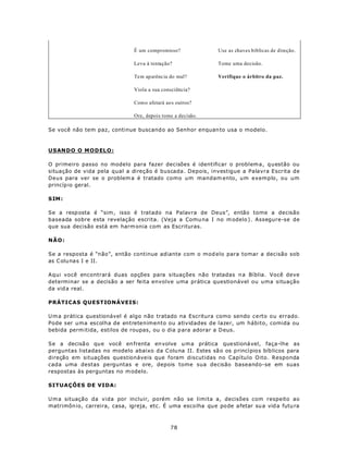 É um compromisso?              Use as chaves bíblicas de direção.

                               Leva à tentação?               Tome uma decisão.

                               Tem ap arênc ia do mal?        Verifique o árbitro da paz.

                               Viola a sua consciência?

                               Com o afetará aos outros?

                               Ore, depois tome a decisão.

Se você não tem paz, continue buscand o ao Senhor enquan to usa o modelo.



U S AND O O MO D EL O :

O primeiro passo no modelo para fazer decisões é identificar o problema, questão ou
situação de vida pela qual a direção é buscada. Depois, investigue a Palavra Escrita de
Deus para ver se o problem a é tratado como um mandam ento, um exemplo, ou um
princíp io geral.

S IM :

Se a resp osta é “sim , isso é tratado na Palavra de Deus”, então tome a decisão
baseada sobre esta revelação escrita. (Veja a Comu na I no m odelo ). Assegure-se de
que sua decisão está em harm onia com as Escrituras.

NÃ O:

Se a resposta é “não”, então continue adiante com o mod elo para tomar a decisão sob
as C olu na s I e II.

Aqui você encontrará duas opções para situações não tratadas n a Bíblia. Você deve
determinar se a decisão a ser feita envolve uma prática questionável ou uma situação
da vid a real.

PRÁTICAS QUESTIONÁVEIS:

U m a prática questionável é algo não tratado na Escritura como sendo certo ou errado.
Pode ser uma escolha de entretenimento ou atividades de lazer, um hábito, comida ou
bebida perm itida, estilos de roupas, ou o dia p ara adorar a D eus.

Se a decisã o que você en frenta en volve u m a prática que stioná vel, faça-lhe as
perguntas listadas no modelo abaixo da Coluna II. Estes sã o os p rincípios bíb licos para
direção em situações questionáveis que foram discutidas no Capítulo Oito. Responda
cada uma destas perguntas e ore, depois tome sua decisão baseando-se em suas
respostas às perguntas no m odelo.

SITUAÇÕES DE VIDA:

U m a situação da vida por incluir, porém não se limita a, decisões com respeito ao
matrimôn io, carreira, casa, igreja, etc. É uma esco lha que po de a fetar su a vid a futu ra



                                              78
 