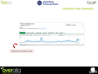 Creación de campaña nueva
CREANDO UNA CAMPAÑA
 
