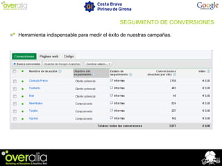 SEGUIMIENTO DE CONVERSIONES
Herramienta indispensable para medir el éxito de nuestras campañas.
 