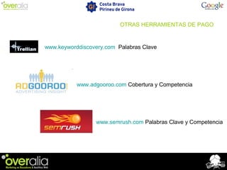 OTRAS HERRAMIENTAS DE PAGO
www.keyworddiscovery.com Palabras Clave
www.adgooroo.com Cobertura y Competencia
www.semrush.com Palabras Clave y Competencia
 