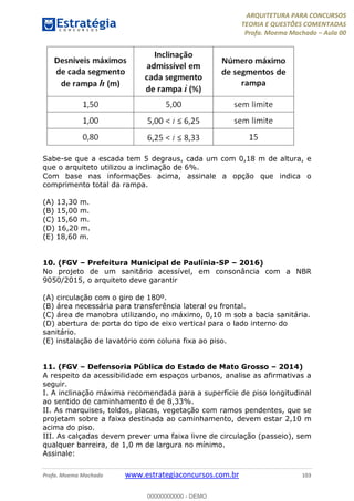 ARQUITETURA PARA CONCURSOS
TEORIA E QUESTÕES COMENTADAS
Profa. Moema Machado – Aula 00
Profa. Moema Machado www.estrategiaconcursos.com.br 103
Sabe-se que a escada tem 5 degraus, cada um com 0,18 m de altura, e
que o arquiteto utilizou a inclinação de 6%.
Com base nas informações acima, assinale a opção que indica o
comprimento total da rampa.
(A) 13,30 m.
(B) 15,00 m.
(C) 15,60 m.
(D) 16,20 m.
(E) 18,60 m.
10. (FGV – Prefeitura Municipal de Paulínia-SP – 2016)
No projeto de um sanitário acessível, em consonância com a NBR
9050/2015, o arquiteto deve garantir
(A) circulação com o giro de 180º.
(B) área necessária para transferência lateral ou frontal.
(C) área de manobra utilizando, no máximo, 0,10 m sob a bacia sanitária.
(D) abertura de porta do tipo de eixo vertical para o lado interno do
sanitário.
(E) instalação de lavatório com coluna fixa ao piso.
11. (FGV – Defensoria Pública do Estado de Mato Grosso – 2014)
A respeito da acessibilidade em espaços urbanos, analise as afirmativas a
seguir.
I. A inclinação máxima recomendada para a superfície de piso longitudinal
ao sentido de caminhamento é de 8,33%.
II. As marquises, toldos, placas, vegetação com ramos pendentes, que se
projetam sobre a faixa destinada ao caminhamento, devem estar 2,10 m
acima do piso.
III. As calçadas devem prever uma faixa livre de circulação (passeio), sem
qualquer barreira, de 1,0 m de largura no mínimo.
Assinale:
00000000000 - DEMO
 