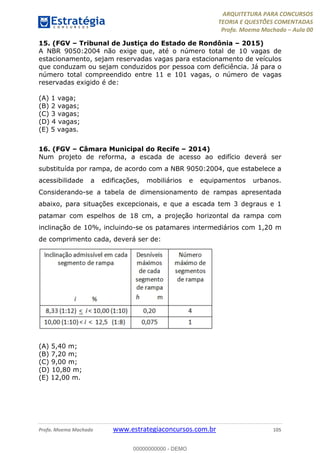 ARQUITETURA PARA CONCURSOS
TEORIA E QUESTÕES COMENTADAS
Profa. Moema Machado – Aula 00
Profa. Moema Machado www.estrategiaconcursos.com.br 105
15. (FGV – Tribunal de Justiça do Estado de Rondônia – 2015)
A NBR 9050:2004 não exige que, até o número total de 10 vagas de
estacionamento, sejam reservadas vagas para estacionamento de veículos
que conduzam ou sejam conduzidos por pessoa com deficiência. Já para o
número total compreendido entre 11 e 101 vagas, o número de vagas
reservadas exigido é de:
(A) 1 vaga;
(B) 2 vagas;
(C) 3 vagas;
(D) 4 vagas;
(E) 5 vagas.
16. (FGV – Câmara Municipal do Recife – 2014)
Num projeto de reforma, a escada de acesso ao edifício deverá ser
substituída por rampa, de acordo com a NBR 9050:2004, que estabelece a
acessibilidade a edificações, mobiliários e equipamentos urbanos.
Considerando-se a tabela de dimensionamento de rampas apresentada
abaixo, para situações excepcionais, e que a escada tem 3 degraus e 1
patamar com espelhos de 18 cm, a projeção horizontal da rampa com
inclinação de 10%, incluindo-se os patamares intermediários com 1,20 m
de comprimento cada, deverá ser de:
(A) 5,40 m;
(B) 7,20 m;
(C) 9,00 m;
(D) 10,80 m;
(E) 12,00 m.
00000000000 - DEMO
 