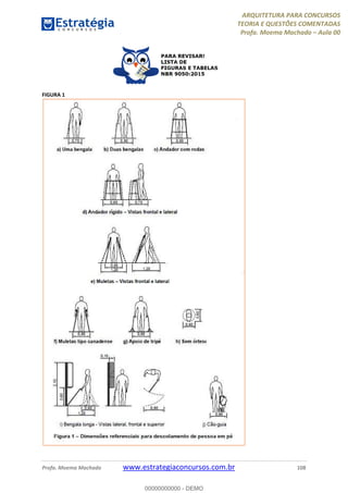 ARQUITETURA PARA CONCURSOS
TEORIA E QUESTÕES COMENTADAS
Profa. Moema Machado – Aula 00
Profa. Moema Machado www.estrategiaconcursos.com.br 108
FIGURA 1
00000000000 - DEMO
 