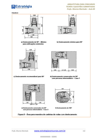 ARQUITETURA PARA CONCURSOS
TEORIA E QUESTÕES COMENTADAS
Profa. Moema Machado – Aula 00
Profa. Moema Machado www.estrategiaconcursos.com.br 112
FIGURA 8
00000000000 - DEMO
 