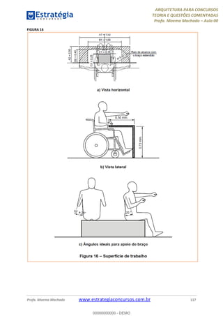 ARQUITETURA PARA CONCURSOS
TEORIA E QUESTÕES COMENTADAS
Profa. Moema Machado – Aula 00
Profa. Moema Machado www.estrategiaconcursos.com.br 117
FIGURA 16
00000000000 - DEMO
 