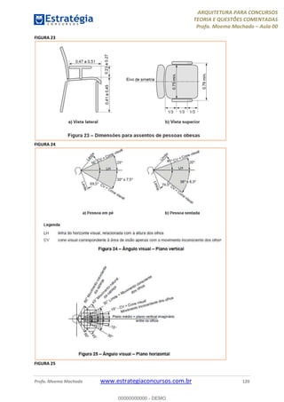 ARQUITETURA PARA CONCURSOS
TEORIA E QUESTÕES COMENTADAS
Profa. Moema Machado – Aula 00
Profa. Moema Machado www.estrategiaconcursos.com.br 120
FIGURA 23
FIGURA 24
FIGURA 25
00000000000 - DEMO
 