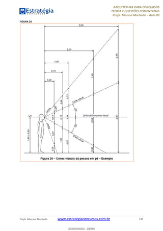 ARQUITETURA PARA CONCURSOS
TEORIA E QUESTÕES COMENTADAS
Profa. Moema Machado – Aula 00
Profa. Moema Machado www.estrategiaconcursos.com.br 121
FIGURA 26
00000000000 - DEMO
 
