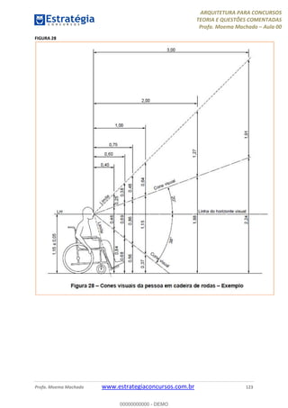 ARQUITETURA PARA CONCURSOS
TEORIA E QUESTÕES COMENTADAS
Profa. Moema Machado – Aula 00
Profa. Moema Machado www.estrategiaconcursos.com.br 123
FIGURA 28
00000000000 - DEMO
 
