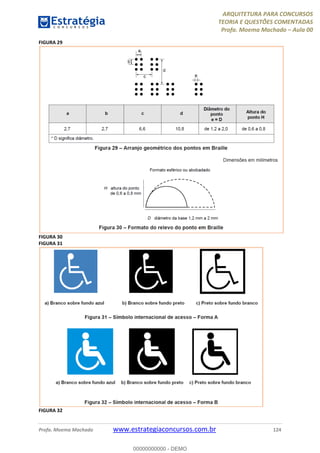 ARQUITETURA PARA CONCURSOS
TEORIA E QUESTÕES COMENTADAS
Profa. Moema Machado – Aula 00
Profa. Moema Machado www.estrategiaconcursos.com.br 124
FIGURA 29
FIGURA 30
FIGURA 31
FIGURA 32
00000000000 - DEMO
 