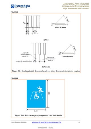ARQUITETURA PARA CONCURSOS
TEORIA E QUESTÕES COMENTADAS
Profa. Moema Machado – Aula 00
Profa. Moema Machado www.estrategiaconcursos.com.br 131
FIGURA 63
FIGURA 64
00000000000 - DEMO
 