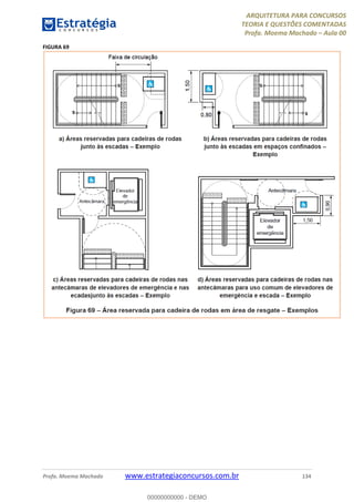 ARQUITETURA PARA CONCURSOS
TEORIA E QUESTÕES COMENTADAS
Profa. Moema Machado – Aula 00
Profa. Moema Machado www.estrategiaconcursos.com.br 134
FIGURA 69
00000000000 - DEMO
 