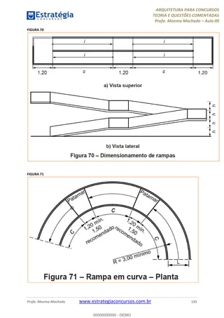 ARQUITETURA PARA CONCURSOS
TEORIA E QUESTÕES COMENTADAS
Profa. Moema Machado – Aula 00
Profa. Moema Machado www.estrategiaconcursos.com.br 135
FIGURA 70
FIGURA 71
00000000000 - DEMO
 
