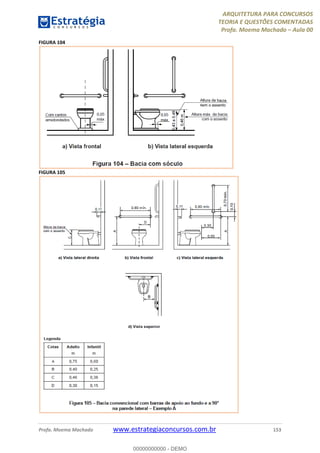 ARQUITETURA PARA CONCURSOS
TEORIA E QUESTÕES COMENTADAS
Profa. Moema Machado – Aula 00
Profa. Moema Machado www.estrategiaconcursos.com.br 153
FIGURA 104
FIGURA 105
00000000000 - DEMO
 