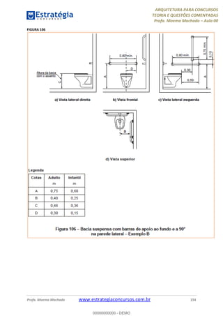 ARQUITETURA PARA CONCURSOS
TEORIA E QUESTÕES COMENTADAS
Profa. Moema Machado – Aula 00
Profa. Moema Machado www.estrategiaconcursos.com.br 154
FIGURA 106
00000000000 - DEMO
 