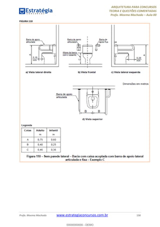 ARQUITETURA PARA CONCURSOS
TEORIA E QUESTÕES COMENTADAS
Profa. Moema Machado – Aula 00
Profa. Moema Machado www.estrategiaconcursos.com.br 158
FIGURA 110
00000000000 - DEMO
 