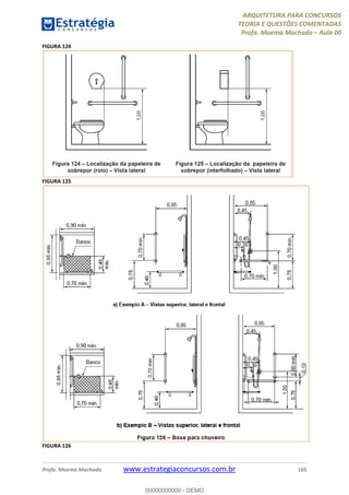 ARQUITETURA PARA CONCURSOS
TEORIA E QUESTÕES COMENTADAS
Profa. Moema Machado – Aula 00
Profa. Moema Machado www.estrategiaconcursos.com.br 165
FIGURA 124
FIGURA 125
FIGURA 126
00000000000 - DEMO
 