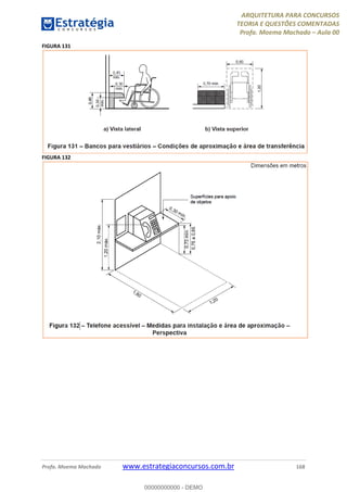 ARQUITETURA PARA CONCURSOS
TEORIA E QUESTÕES COMENTADAS
Profa. Moema Machado – Aula 00
Profa. Moema Machado www.estrategiaconcursos.com.br 168
FIGURA 131
FIGURA 132
00000000000 - DEMO
 