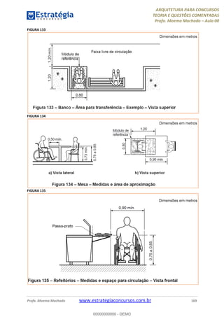 ARQUITETURA PARA CONCURSOS
TEORIA E QUESTÕES COMENTADAS
Profa. Moema Machado – Aula 00
Profa. Moema Machado www.estrategiaconcursos.com.br 169
FIGURA 133
FIGURA 134
FIGURA 135
00000000000 - DEMO
 