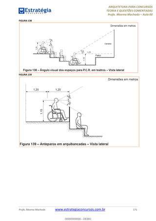 ARQUITETURA PARA CONCURSOS
TEORIA E QUESTÕES COMENTADAS
Profa. Moema Machado – Aula 00
Profa. Moema Machado www.estrategiaconcursos.com.br 171
FIGURA 138
FIGURA 139
00000000000 - DEMO
 