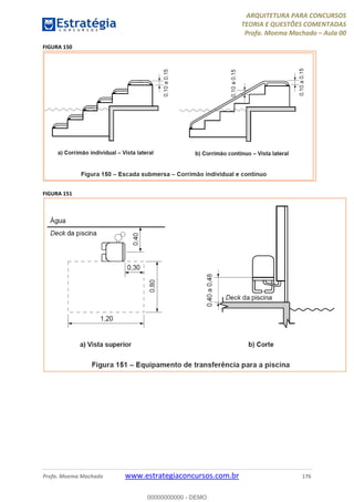 ARQUITETURA PARA CONCURSOS
TEORIA E QUESTÕES COMENTADAS
Profa. Moema Machado – Aula 00
Profa. Moema Machado www.estrategiaconcursos.com.br 176
FIGURA 150
FIGURA 151
00000000000 - DEMO
 