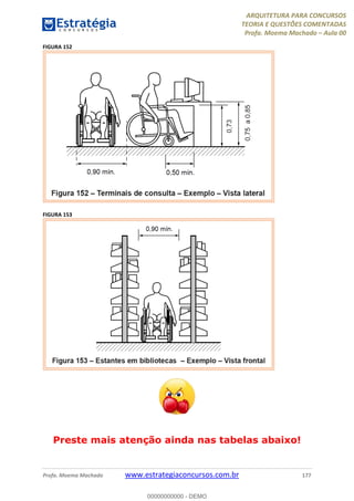 ARQUITETURA PARA CONCURSOS
TEORIA E QUESTÕES COMENTADAS
Profa. Moema Machado – Aula 00
Profa. Moema Machado www.estrategiaconcursos.com.br 177
FIGURA 152
FIGURA 153
Preste mais atenção ainda nas tabelas abaixo!
00000000000 - DEMO
 