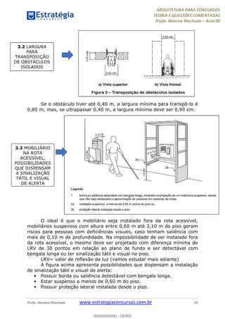 ARQUITETURA PARA CONCURSOS
TEORIA E QUESTÕES COMENTADAS
Profa. Moema Machado – Aula 00
Profa. Moema Machado www.estrategiaconcursos.com.br 19
Se o obstáculo tiver até 0,40 m, a largura mínima para transpô-lo é
0,80 m, mas, se ultrapassar 0,40 m, a largura mínima deve ser 0,90 cm.
O ideal é que o mobiliário seja instalado fora da rota acessível,
mobiliários suspensos com altura entre 0,60 m até 2,10 m do piso geram
riscos para pessoas com deficiências visuais, caso tenham saliência com
mais de 0,10 m de profundidade. Na impossibilidade de ser instalado fora
da rota acessível, o mesmo deve ser projetado com diferença mínima de
LRV de 30 pontos em relação ao plano de fundo e ser detectável com
bengala longa ou ter sinalização tátil e visual no piso.
LRV= valor de reflexão da luz (vamos estudar mais adiante)
A figura acima apresenta possibilidades que dispensam a instalação
de sinalização tátil e visual de alerta:
• Possuir borda ou saliência detectável com bengala longa.
• Estar suspenso a menos de 0,60 m do piso.
• Possuir proteção lateral instalada desde o piso.
3.2 LARGURA
PARA
TRANSPOSIÇÃO
DE OBSTÁCULOS
ISOLADOS
3.3 MOBILIÁRIO
NA ROTA
ACESSÍVEL,
POSSIBILIDADES
QUE DISPENSAM
A SINALIZAÇÃO
TÁTIL E VISUAL
DE ALERTA
00000000000 - DEMO
 