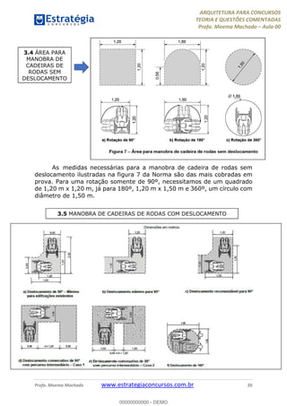 ARQUITETURA PARA CONCURSOS
TEORIA E QUESTÕES COMENTADAS
Profa. Moema Machado – Aula 00
Profa. Moema Machado www.estrategiaconcursos.com.br 20
As medidas necessárias para a manobra de cadeira de rodas sem
deslocamento ilustradas na figura 7 da Norma são das mais cobradas em
prova. Para uma rotação somente de 90º, necessitamos de um quadrado
de 1,20 m x 1,20 m, já para 180º, 1,20 m x 1,50 m e 360º, um círculo com
diâmetro de 1,50 m.
3.4 ÁREA PARA
MANOBRA DE
CADEIRAS DE
RODAS SEM
DESLOCAMENTO
3.5 MANOBRA DE CADEIRAS DE RODAS COM DESLOCAMENTO
00000000000 - DEMO
 