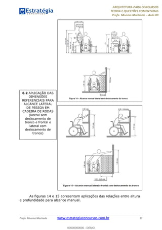 ARQUITETURA PARA CONCURSOS
TEORIA E QUESTÕES COMENTADAS
Profa. Moema Machado – Aula 00
Profa. Moema Machado www.estrategiaconcursos.com.br 27
As figuras 14 e 15 apresentam aplicações das relações entre altura
e profundidade para alcance manual.
6.2 APLICAÇÃO DAS
DIMENSÕES
REFERENCIAIS PARA
ALCANCE LATERAL
DE PESSOA EM
CADEIRA DE RODAS
(lateral sem
deslocamento de
tronco e frontal e
lateral com
deslocamento de
tronco)
00000000000 - DEMO
 
