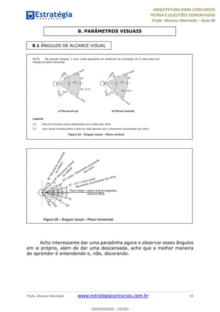 ARQUITETURA PARA CONCURSOS
TEORIA E QUESTÕES COMENTADAS
Profa. Moema Machado – Aula 00
Profa. Moema Machado www.estrategiaconcursos.com.br 35
Acho interessante dar uma paradinha agora e observar esses ângulos
em si próprio, além de dar uma descansada, acho que a melhor maneira
de aprender é entendendo e, não, decorando.
8. PARÂMETROS VISUAIS
8.1 ÂNGULOS DE ALCANCE VISUAL
00000000000 - DEMO
 