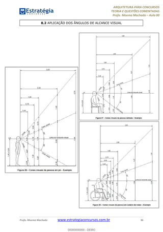 ARQUITETURA PARA CONCURSOS
TEORIA E QUESTÕES COMENTADAS
Profa. Moema Machado – Aula 00
Profa. Moema Machado www.estrategiaconcursos.com.br 36
8.2 APLICAÇÃO DOS ÂNGULOS DE ALCANCE VISUAL
00000000000 - DEMO
 
