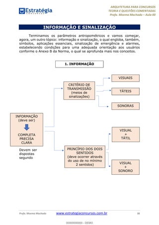 ARQUITETURA PARA CONCURSOS
TEORIA E QUESTÕES COMENTADAS
Profa. Moema Machado – Aula 00
Profa. Moema Machado www.estrategiaconcursos.com.br 38
INFORMAÇÃO E SINALIZAÇÃO
Terminamos os parâmetros antropométricos e vamos começar,
agora, um outro tópico: informação e sinalização, o qual engloba, também,
símbolos, aplicações essenciais, sinalização de emergência e alarmes,
estabelecendo condições para uma adequada orientação aos usuários
conforme o Anexo B da Norma, o qual se aprofunda mais nos conceitos.
Devem ser
dispostas
segundo
1. INFORMAÇÃO
INFORMAÇÃO
(deve ser)
COMPLETA
PRECISA
CLARA
CRITÉRIO DE
TRANSMISSÃO
(meios de
sinalizações)
PRINCÍPIO DOS DOIS
SENTIDOS
(deve ocorrer através
do uso de no mínimo
2 sentidos)
TÁTEIS
SONORAS
VISUAL
+
TÁTIL
VISUAIS
VISUAL
+
SONORO
00000000000 - DEMO
 